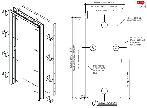 bullet resistant doors, armor panels, pre-hung bullet resistant doors with hinges, bullet resistant products